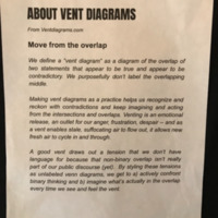 About Vent Diagrams .tiff